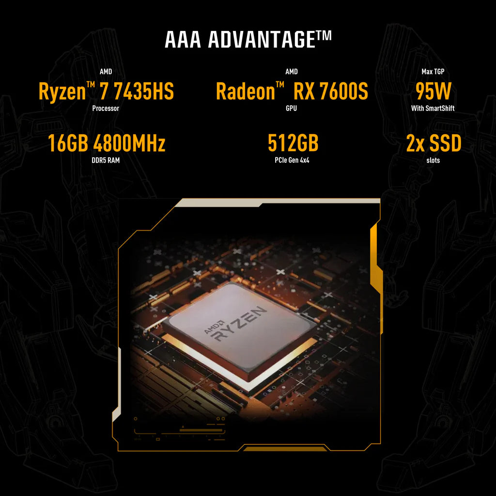 ASUS TUF GAMING A16 FA617NSR-N3028W | AMD R7 7435HS, 16GB RAM, 512GB SSD, 8GB AMD Radeon RX7600S, 16.0 ASUS TUF GAMING A16 FA617NSR-N3028W | AMD R7 7435HS, 16GB RAM, 512GB SSD, 8GB AMD Radeon RX7600S, 16.0
